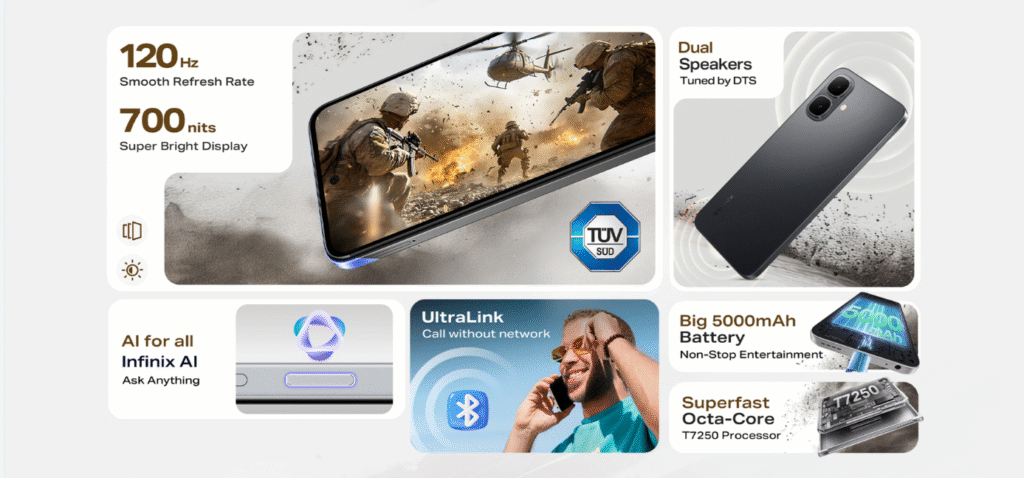 Infinix Smart 10 আজ লঞ্চ হবে ভারতে, সাথে আছে Unisoc T7250 প্রসেসর জেনে নিন সমস্ত ডিটেলস 1 Screenshot 2025 07 25 064344