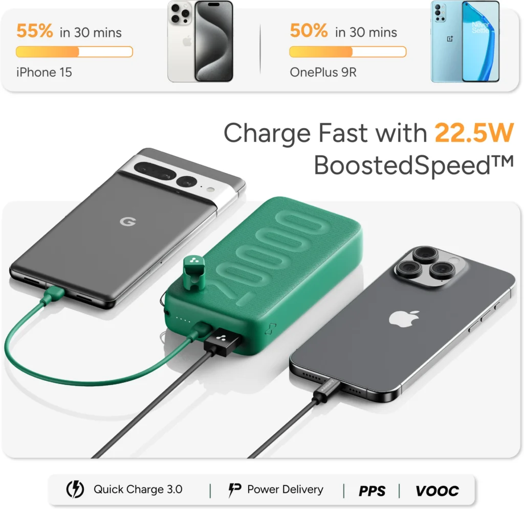 Ambrane 20000 mAh Power Bank পাবেন সস্তায় জানুন দাম ও ডিটেলস 1 original imahfd2qgqnnzqyk