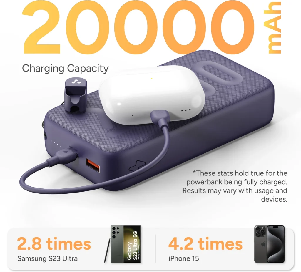 Ambrane 20000 mAh Power Bank পাবেন সস্তায় জানুন দাম ও ডিটেলস 2 original imahfd2qr9tcxzhc